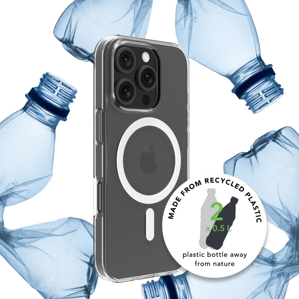 Greenland Pro MS - iPhone 17e/16e/15/14/13 - Clear