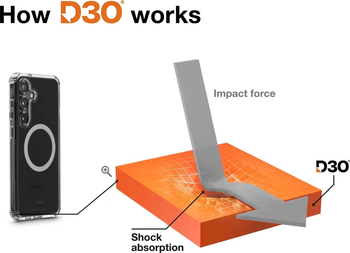 HAMA Mobilcover - Samsung Galaxy S26, Transparent