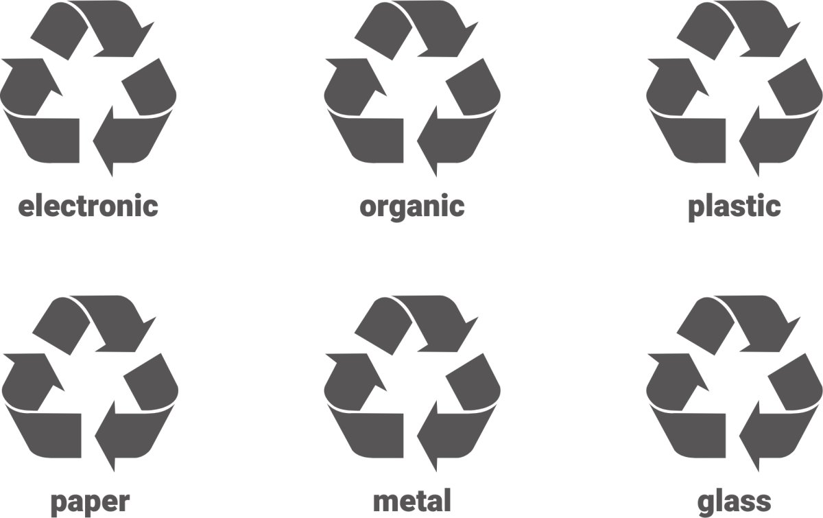 Affaldssorterings mærkater, magnetisk, 8 stk.