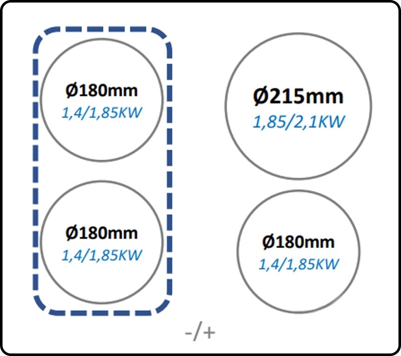 Grand Gourmet Induktionskogeplade, 60 cm