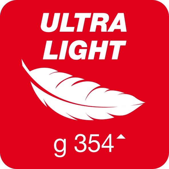 Valera Hårtørrer - Excel 1800