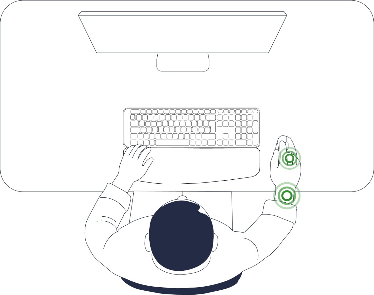 Contour UniMouse, Keyboard & Wrist Rest, Bundle