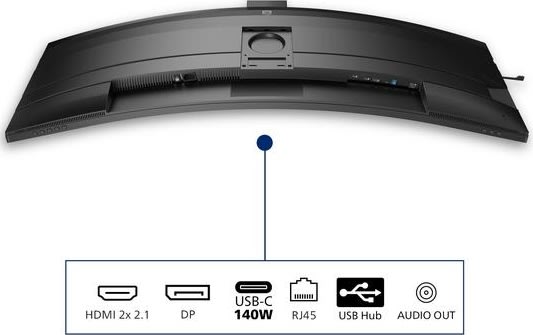 Philips 49B2U5900CH/00 curved skærm 48,8"