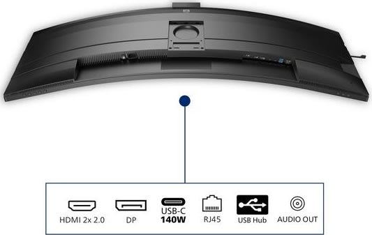 Philips 49B2U6900CH/00 48.8inch curve, skærm