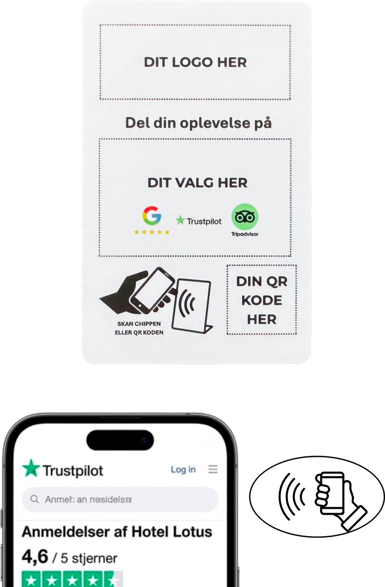 Kort med chip, eget logo, anmeldelse