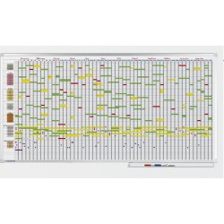 Årsplanerare Legamaster Professionell 100 x 200 cm
