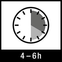 Kärcher koldvandsrenser HD 25/15-4 Cage Plus