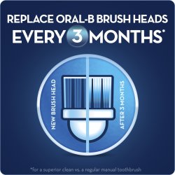 Oral-B Sensitive børstehoveder 4 stk.