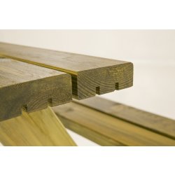 Plus SIMPLE bord-bænkesæt, Natur
