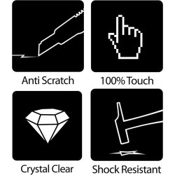 PanzerGlass privacyfilter til iPad Air 1/2/Pro9,7"