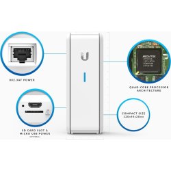 Ubiquiti Cloud Key - UniFi Controller