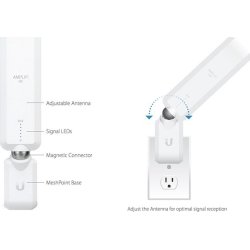 Amplifi HD Mesh Point