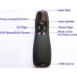 2.4GHz USB wireless laser pointer, sort