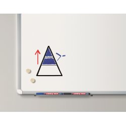 Edding 363 Whiteboard Marker | Rød