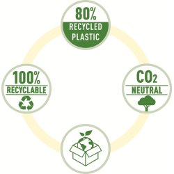 Leitz Recycle Projektmappe | A4 | 3-klap | Sort
