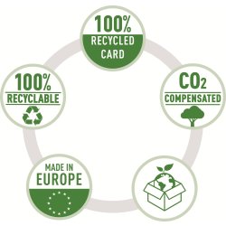 Leitz Recycle Sorteringsmappe | 6 faner | Grøn