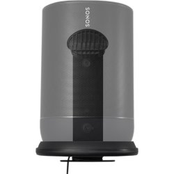 Sanus Sonos Move väggfäste
