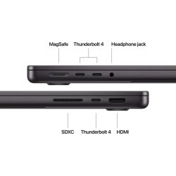 Apple MacBook Pro M4 Pro 14", 24GB, 1TB SSD, sort