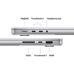 Apple MacBook Pro M4 Pro 14", 24GB, 1TB SSD, sølv