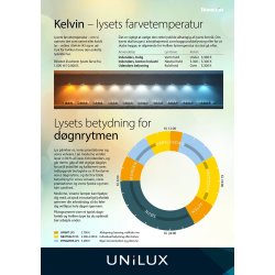 Unilux Mamboled 2.0 bordlampe, Grå