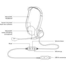Logitech 960 USB PC-headset