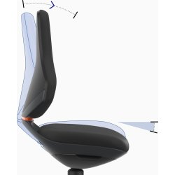 Texon Arbejdsstol, sort, Skintec, hjul