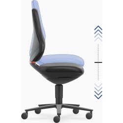 Texon Arbejdsstol, sort, Skintec, hjul