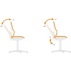 Neon ESD Arbejdsstol, sort/grå, PU-skum, hjul