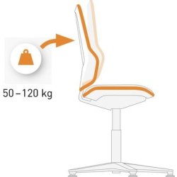 Neon ESD Arbejdsstol, sort/grå, Skintec, hjul