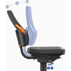 Nexxit Arbejdsstol, sort/blå, Duotec, fodring