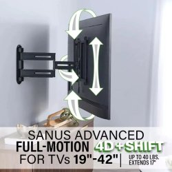 Sanus TV-ophæng 4D Max Vesa 200x200, sort