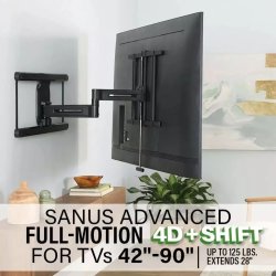 Sanus TV-ophæng 4D Max Vesa 600x400, sort