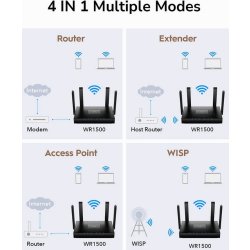 CUDY Wi-Fi Router WR1500 AX150 Gigabit Mesh