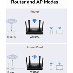 CUDY Wi-Fi Router WR1500 AX150 Gigabit Mesh