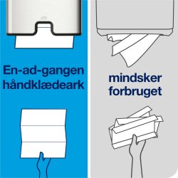 Tork H2 Compressed Prem. Håndklædeark Z-Fold 12 pk