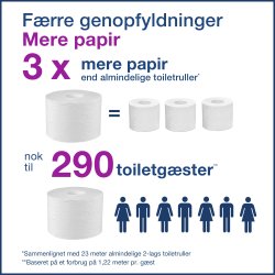 Tork T7 Dispenser Toiletpapir u/hylse, Dual, Sort