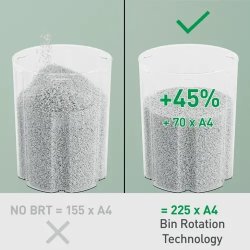 Leitz Makulator til hjemmekontor, P5 15L - Hvid