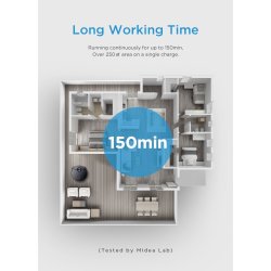 MIDEA M7 PRO ROBOTIC VACUUM CLEANER