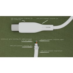 UPSTRÖM Ëssentials USB-C opladerkabel, 1,2m, 100W