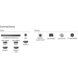 Philips Smart TV, UHD 4K, LED 55"