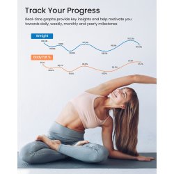 RENPHO Elis 1C Smart Body vægt, hvid