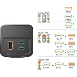 Hama 200W Powerbank, 24000mah, 2xUSB-C, 1xUSB-A