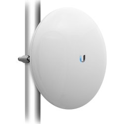 Ubiquiti airMAX, NanoBeam ac Gen2, 5 GHz