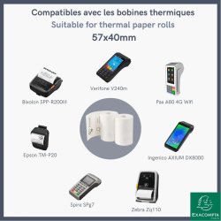 Clairefontaine Termorulle, kreditk., 57x40mm, 20rl