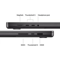 Apple MacBook Pro M5 Max 16", 36GB, 2TB SSD, sort