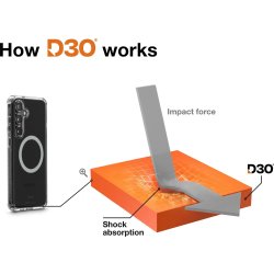 HAMA Mobilcover - Samsung Galaxy S26, Transparent