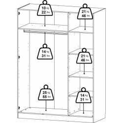 Coreline garderobeskab 3 døre, eg