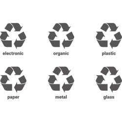 Affaldssorterings mærkater, magnetisk, 8 stk.