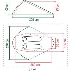 Coleman Bedrock to personers telt