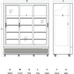 Scancool Dispolaykøleskab - DC1500BSLD